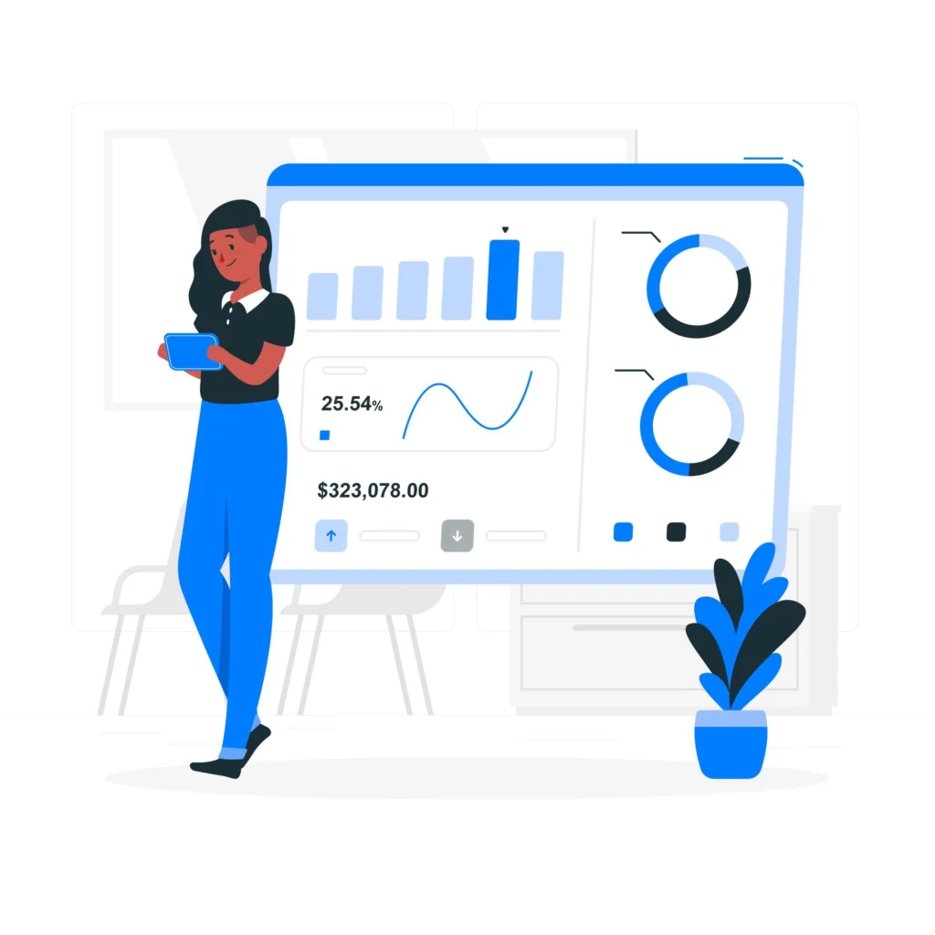 O que são KPIs e por que eles são importantes?